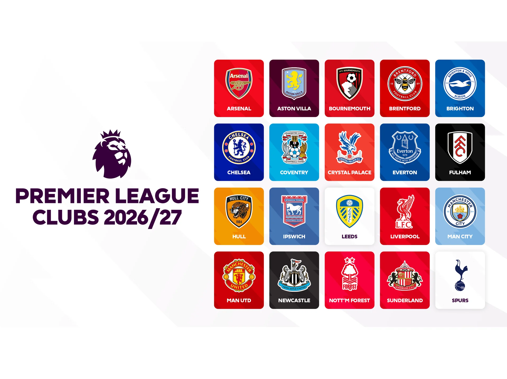 Composición gráfica oficial con el logotipo de la Premier League a la izquierda sobre fardo blanco y el texto impreso en morado «PREMIER LEAGUE CLUBS 2026/27». A la derecha se dispone una cuadrícula de 20 casillas cuadradas organizadas en cuatro filas de cinco, mostrando los escudos oficiales y nombres de todos los equipos participantes de la temporada: Arsenal, Aston Villa, Bournemouth, Brentford y Brighton en la primera fila; Chelsea, Coventry, Crystal Palace, Everton y Fulham en la segunda fila; Hull, Ipswich, Leeds, Liverpool y Man City en la tercera fila; y Man Utd, Newcastle, Nott'm Forest, Sunderland y Spurs en la cuarta fila. Cada escudo cuenta con el color distintivo del club de fondo.